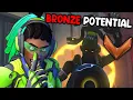 This BRONZE Lucio has POTENTIAL Frogger Spectates Bronze