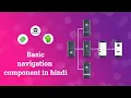 Navigation Component in hindi