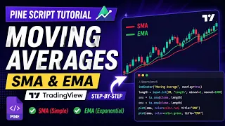 TRADINGVIEW--PINE SCRIPT MOVING AVERAGES - SIMPLE EXPONENTIAL TUTORIAL