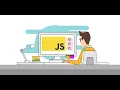 JAVASCRIPT CLASS-12 DOM BOM JSON CLASS BATCH 11AM 2022