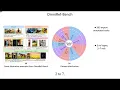 ECCV 2026 DyRef Oral Presentation Demo