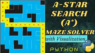 A-Star A Search in Python Python Maze World - pyamaze
