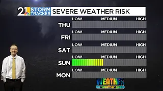 Storms Can Return This Weekend Weather For Weather Geeks 26