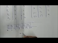 9 SJF Shortest Job First CPU Scheduling algorithm non-preemptive OS
