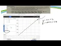 22WN Student Help - Modelling Linear Functions with Desmos