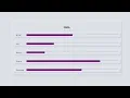 How to create animated progress bar using HTML and CSS Neumorphism effect