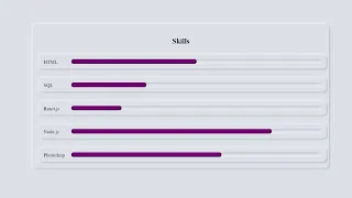 How to create animated progress bar using HTML and CSS Neumorphism effect