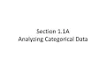 Section 1 1A Analyzing Categorical Data