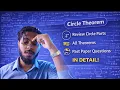 Circle Theorem Geometry