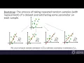 Machine Learning 4 2 - Bootstrapping