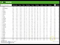 A Tutorial for Using FanGraphs to Handicap Baseball