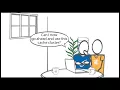 Technical Introduction to AWS ElastiCache In memory Data Store and Cache on AWS