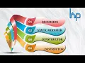Recursion in Programming Static Keyword Home of Programming