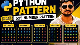 Python patterns Telugu Questprogramming