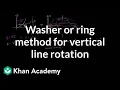 Washer method rotating around vertical line not y-axis part 1 AP Calculus AB Khan Academy