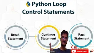 Python Tutorial for Beginners If Elif Else Statement in Python