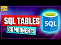 Understanding SQL Tables Components and Structure - SQL Tutorial