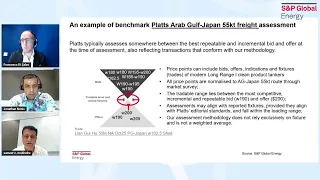 Platts Methodology Update - Focus Oil Refined Shipping