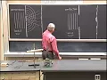 Single-Slit Diffraction Laser
