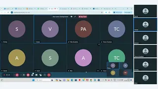 Data Analytics Course Batch26 SQL Training Session 21