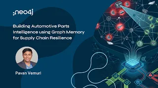Building Automotive Parts Intelligence using Graph Memory for Supply Chain Resilience