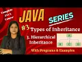 Hierarchical Inheritance in java-Type 3 Lecture 43 JAVA Full course Padho Engineering