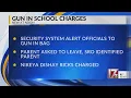 Parent charged after gun found inside bag at Nash County school Sheriff