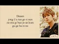 Download Lagu Suzy 수지 & Baekhyun 백현 – Dream Easys