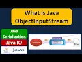 What is Java ObjectInputStream Java Serialization Java IO Java Tutorial