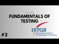 ISTQB Foundation Level Test Objectives Testing vs Debugging Explained Chapter 1 QA Vault