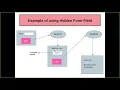 Enterprise Java - Unit 2 Chapter 3 Part 2