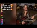 TOP10 The Best Babydoll cover music of vocal #viraltiktok #SingingChallenge #vocalTalent #MusicLove