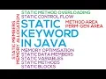 46 - static keyword in Java