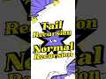 Tail Recursion vs Normal Recursion Stack Explained Visually Question