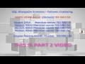 SQL AlwaysOn High Availability Group Part 2 - step by step