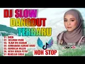 Download Lagu ANGIN LESTI  II  SECAWAN MADU II DJ SLOW DANGDUT TERBARU II COCOK BUAT MENEMANI  LAGI SANTAI