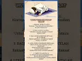 Download Lagu urutan tata cara sholat taubat#shortvideo