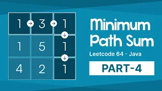 Minimum Path Sum - Leetcode 64