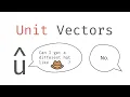 Basics of Unit Vectors in 2 Minutes