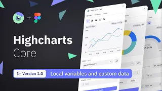Highcharts Core Figma Plugin v1 0 Walkthrough Easy Data Visualization in Figma