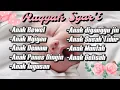 Download Lagu Ruqyah Anak Rewel,Ingusan dan Demam Panas