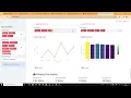 Interactive Sales Dashboard with Python Streamlit