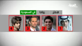 محمد عساف يجمع اهتمامات السعوديين والمصريين على غوغل دندنها