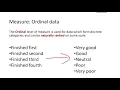 Variable view and inputting data - Getting stated with IMB SPSS Statistics