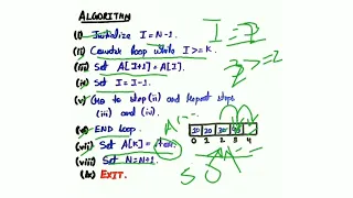 Insertion in Array At a specific location Data Structures and Algorithms