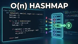 LeetCode 1 Two Sum Solution in Python HashMap Explained