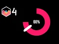 How to Create A Target Pointer in Doughnut Chart in Chart JS 4