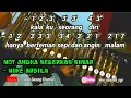 Download Lagu NOT ANGKA SEBERKAS SINAR - NIKE ARDILA VERSI ANGKLUNG