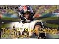 Top 5 DT Player Ratings in Madden NFL 16 Fastest DT In Madden WOW Our Thoughts