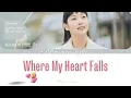 Tradução/Legendado YUMI’s Cells S2 OST Part 6/  Kevin Oh (케빈 오)– Where My Heart Falls